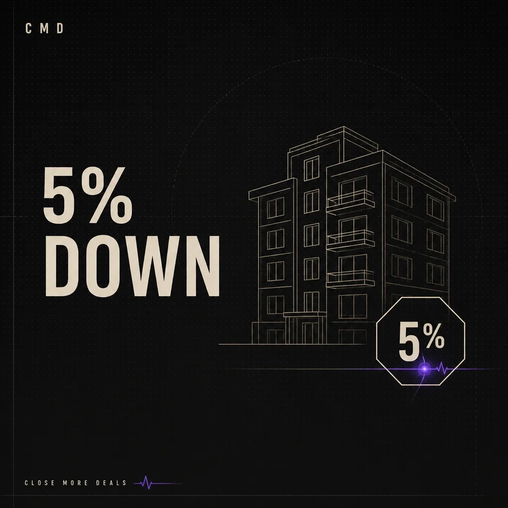 Illustrated cover artwork for "Finance Multi-Family Properties with 5% Down: CMHC vs Conventional (5+ Units)" on Close More Deals for Realtors
