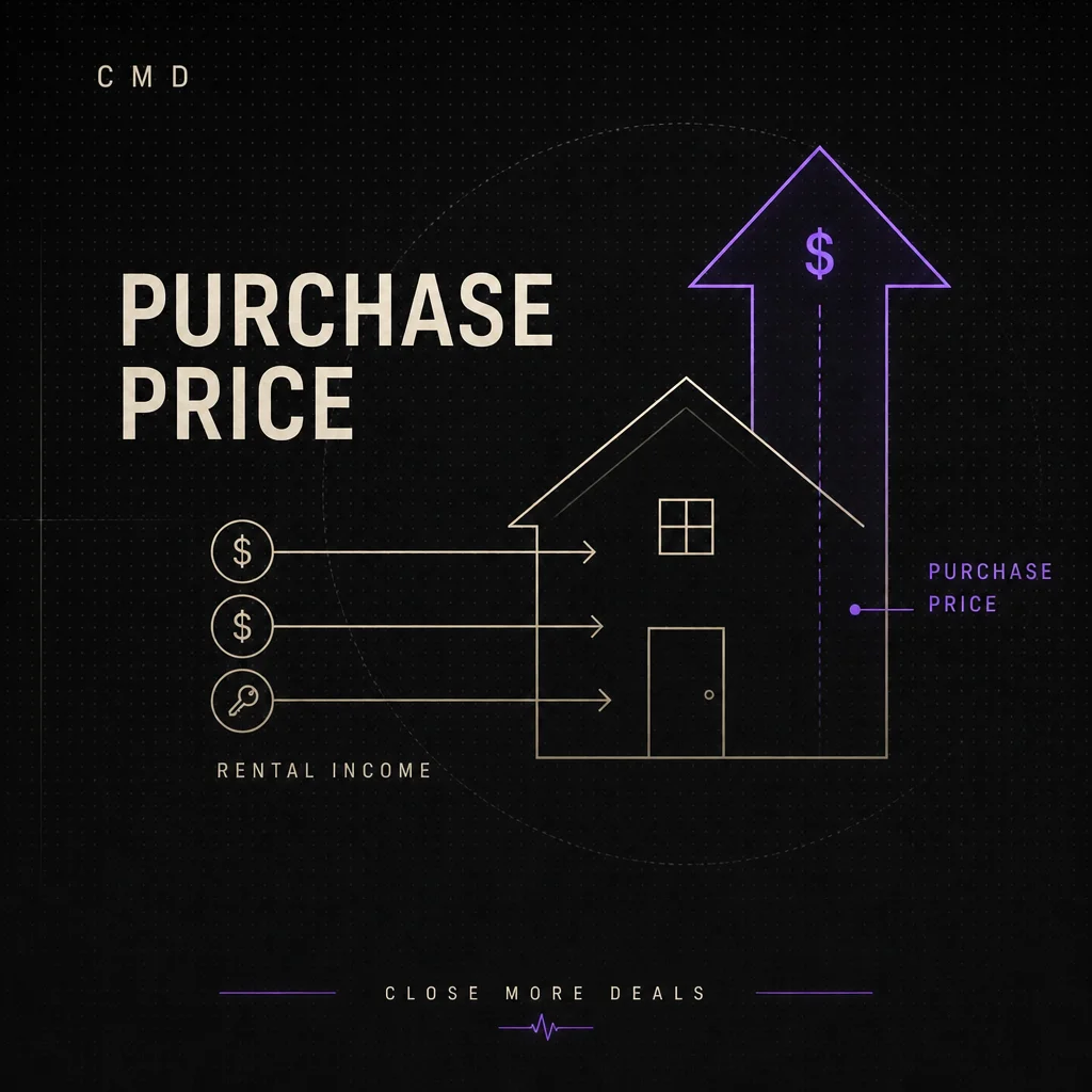 Illustrated cover artwork for "Maximize Client Purchase Price: The Rental Income Strategy Your Bank Won't Tell You" on Close More Deals for Realtors